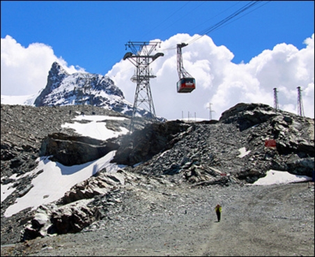 Klein Matterhorn Cable Car.