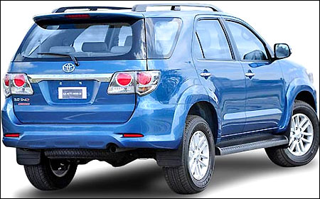 10 best SUVs in India