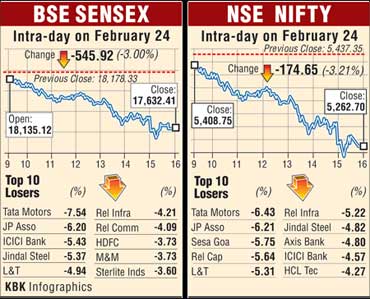 Bombay Stock Exchange.