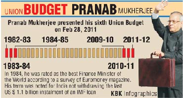 In GRAPHICS: Budget numbers, simplified