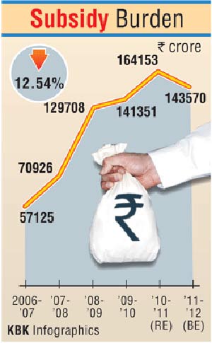 In GRAPHICS: Budget numbers, simplified