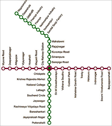 Metro route.