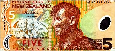 The New Zealand Dollar.