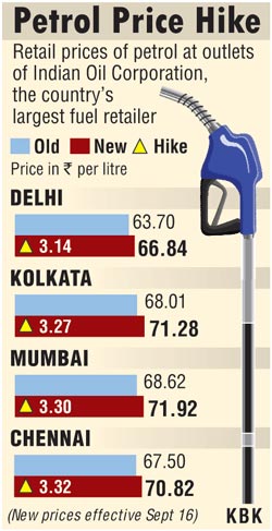 Petrol prices hiked by Rs 3.14 a litre