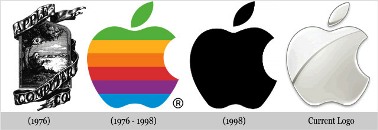 Apple logos.