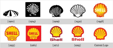 Shell logos.