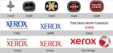 Xerox logos.
