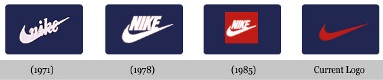 Nike logos,
