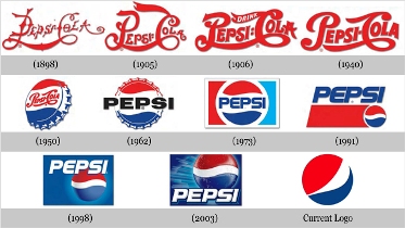 Pepsi logos.
