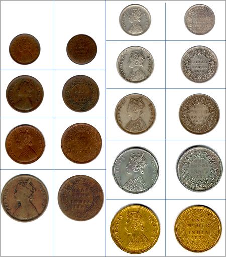 Coins issued after 1840 bore the portrait of Queen Victoria.