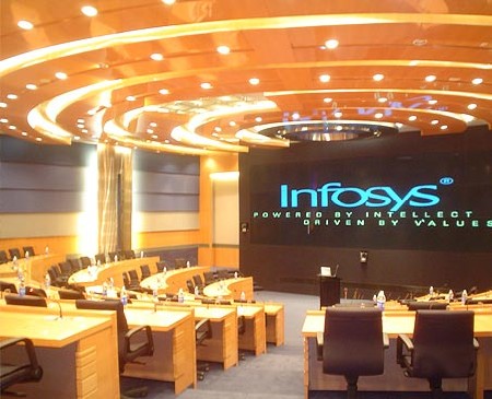 Infy falls 13% on BSE, investors lose Rs 20,000 cr