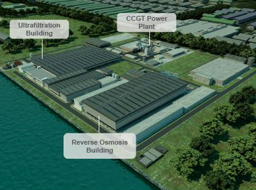 Desalination Plant.