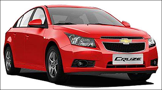 5 cars priced above Rs 10 lakh coming to India