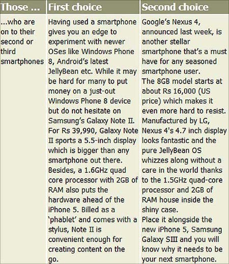 Buying a smartphone? Be a wise geek