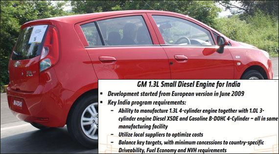 Is the new Chevrolet Sail U-VA a good car?