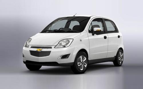 What's new in the latest Chevrolet Spark?
