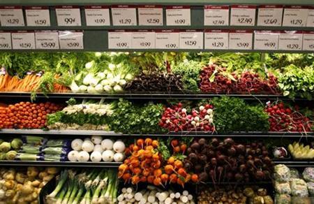 Low output to weigh on food prices
