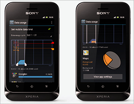 Sony Xperia Tipo@ Rs 9,999