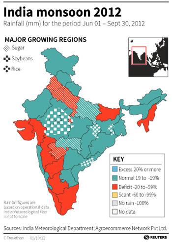 Why good monsoon may not revive economy
