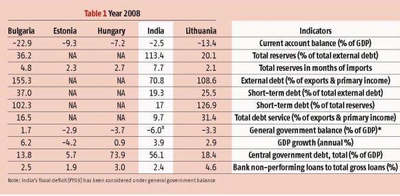 Why India deserves a rating upgrade