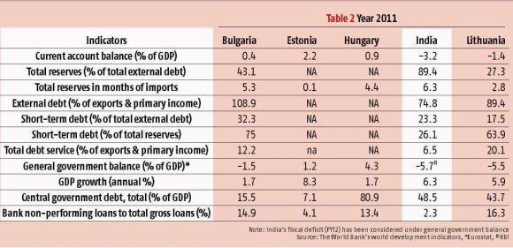 Why India deserves a rating upgrade