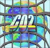 CO2