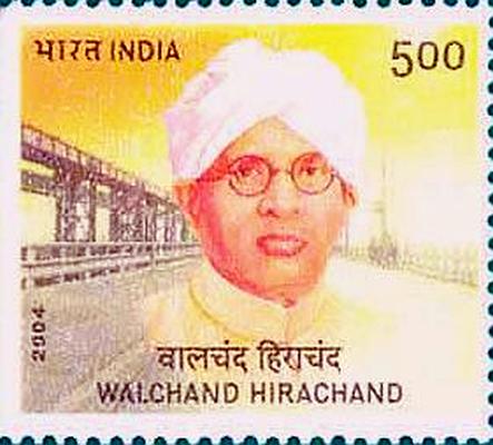 Industrialists and companies featured on postage stamps