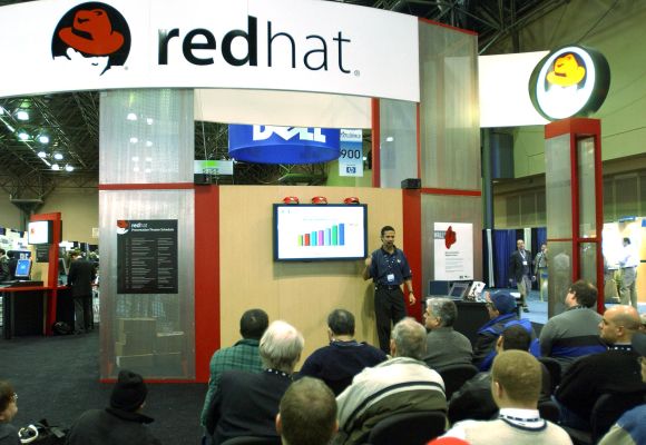The Indian connection to Red Hat's growth story