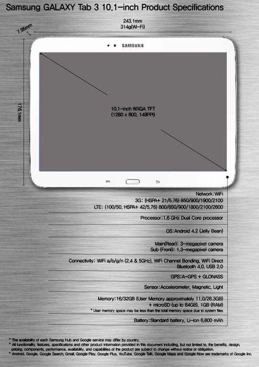 Samsung unveils 8-inch and 10.1-inch tablets