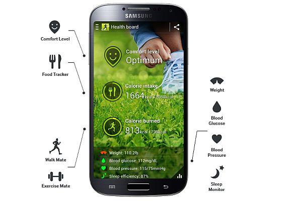 Why Galaxy S4 is the best smartphone despite the quirks