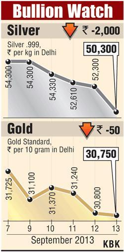 Bullion graph