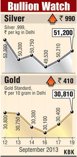 Bullion graphic