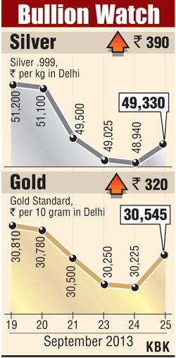 Bullion graph