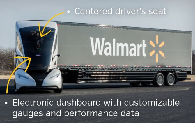 Walmart Advanced Vehicle Experience.