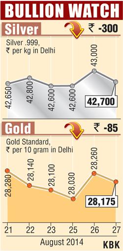 Bullion graph