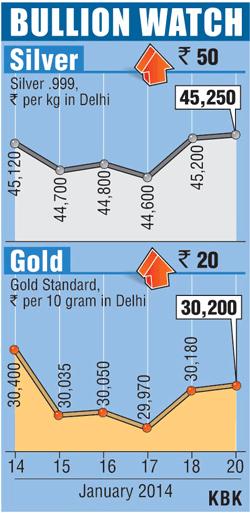 Bullion graph