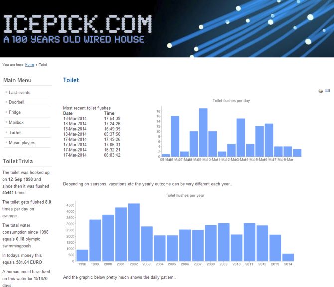 Screenshot of Icepick website.