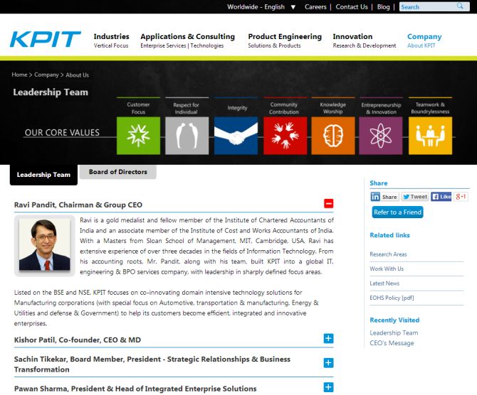 Screenshot of KPIT Technologies' website.