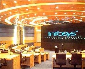 Infosys