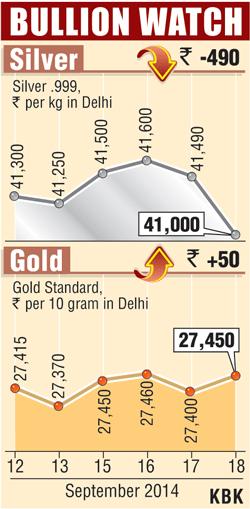 Bullion graph