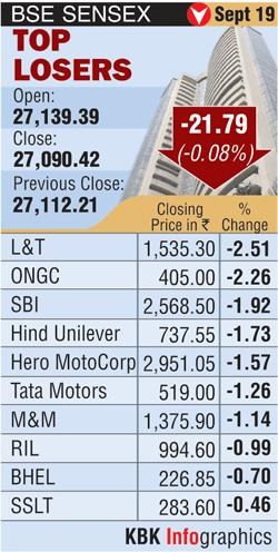 BSE graph