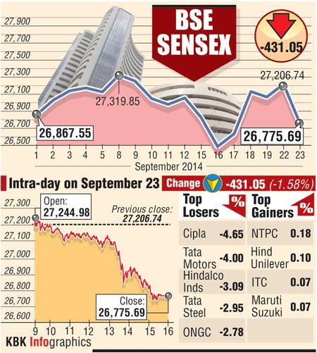 BSE graph