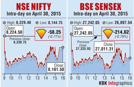 BSE graph