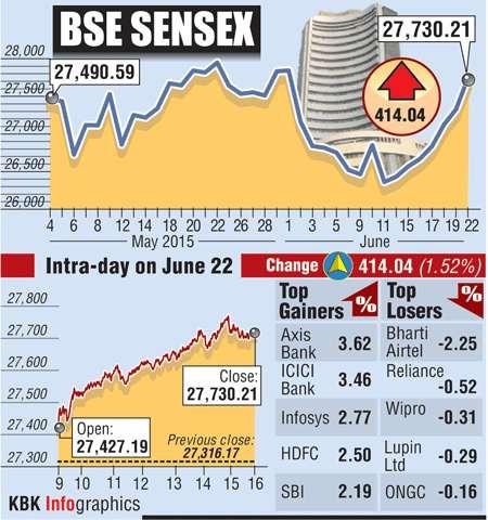 BSE graph