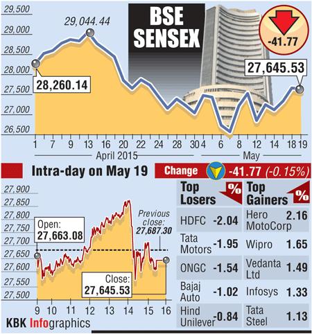 BSE graph