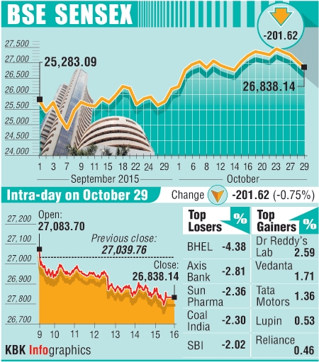 BSE graph