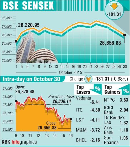 BSE graph