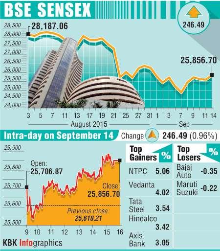 BSE graph