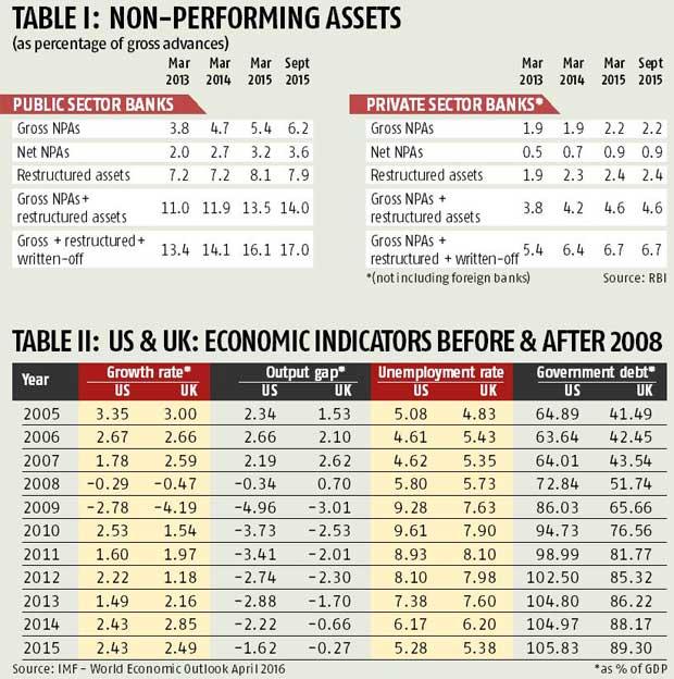 Tables