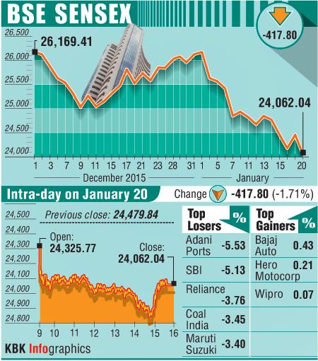 BSE graph